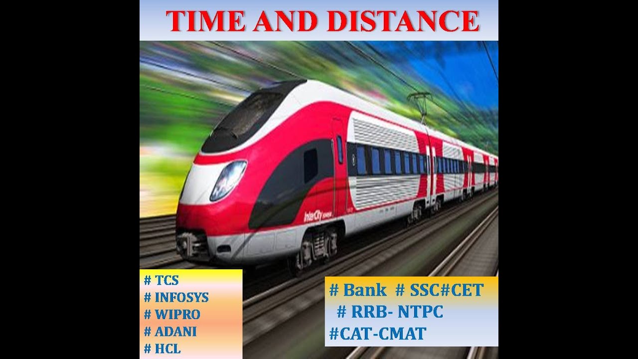 Time And Distance for All Exams | Train Crossing a Pole | Aptitude For Campus Placement | GATE | IES