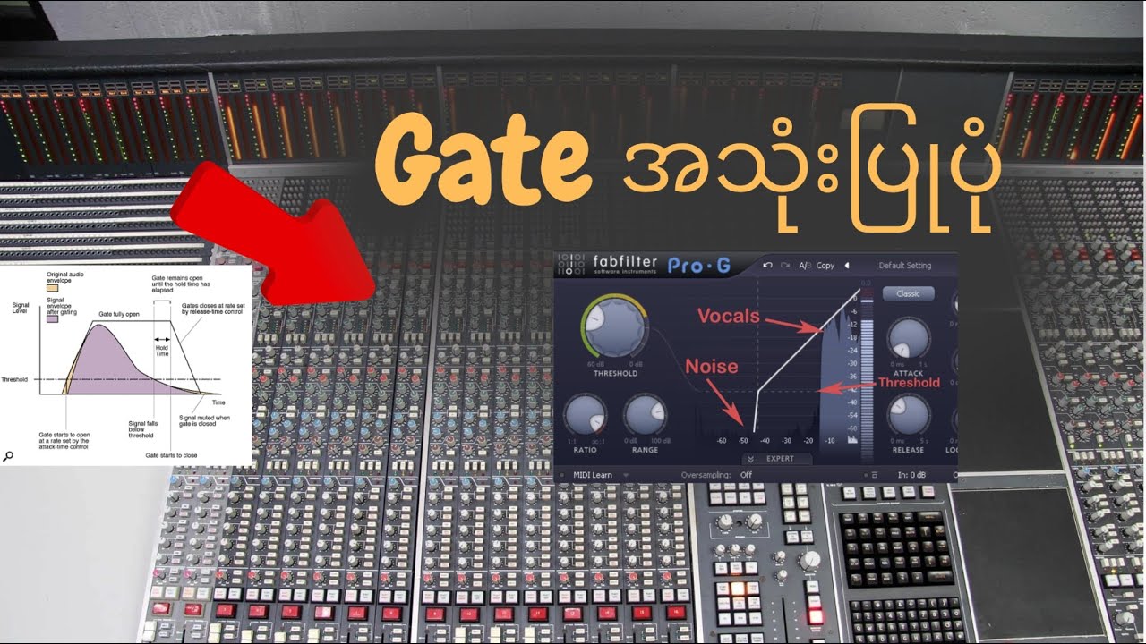 Gate ဟာအရမ်းကိုအသုံးတည့်ပြီး Live sound Mixing တွေအတွက်လည်း အရမ်းကိုလိုအပ်တဲ့အရာဖြစ်ပါတယ်