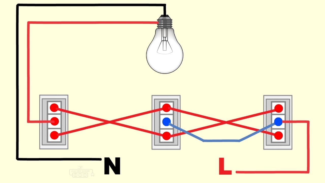 1 bulb 3 switches diagram @JrElectricSchool