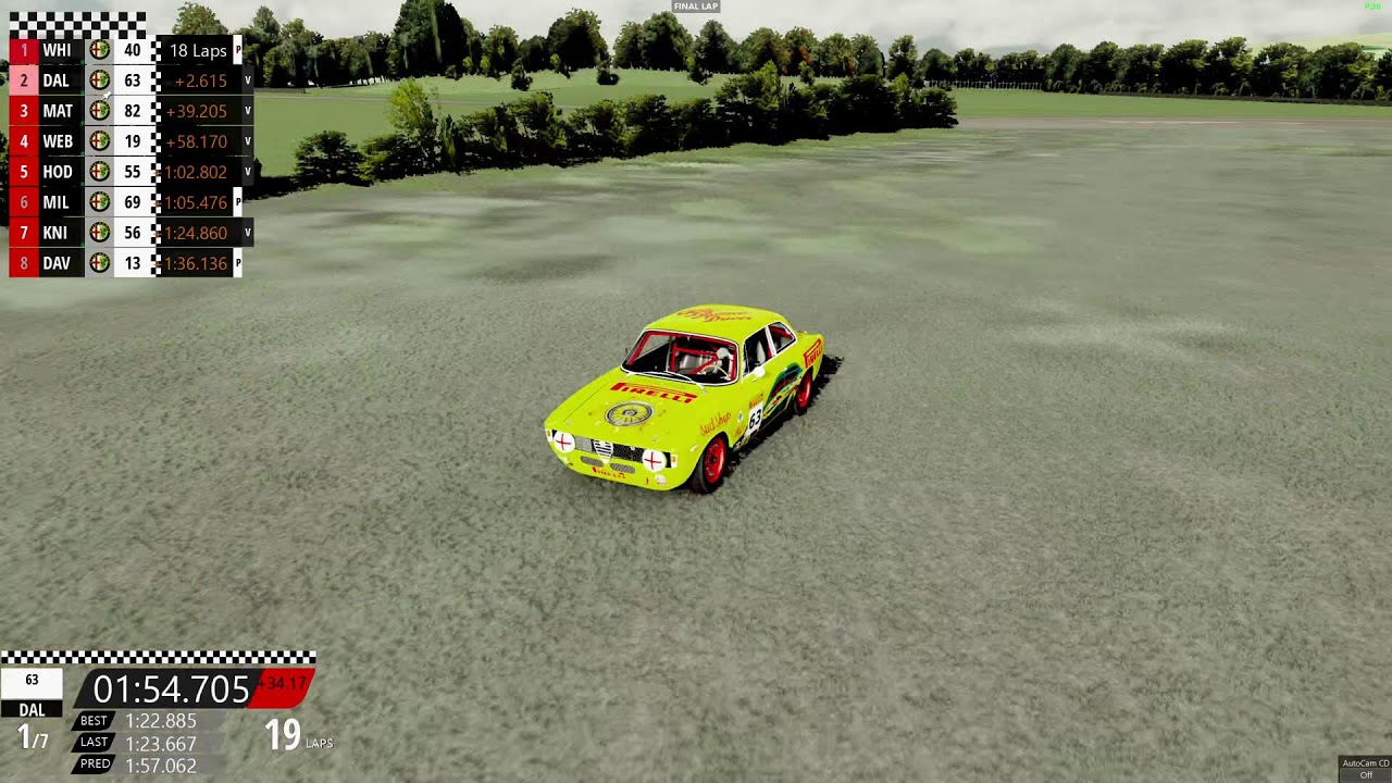 AROC Racing Leagues - Historic Championship - Round 11
