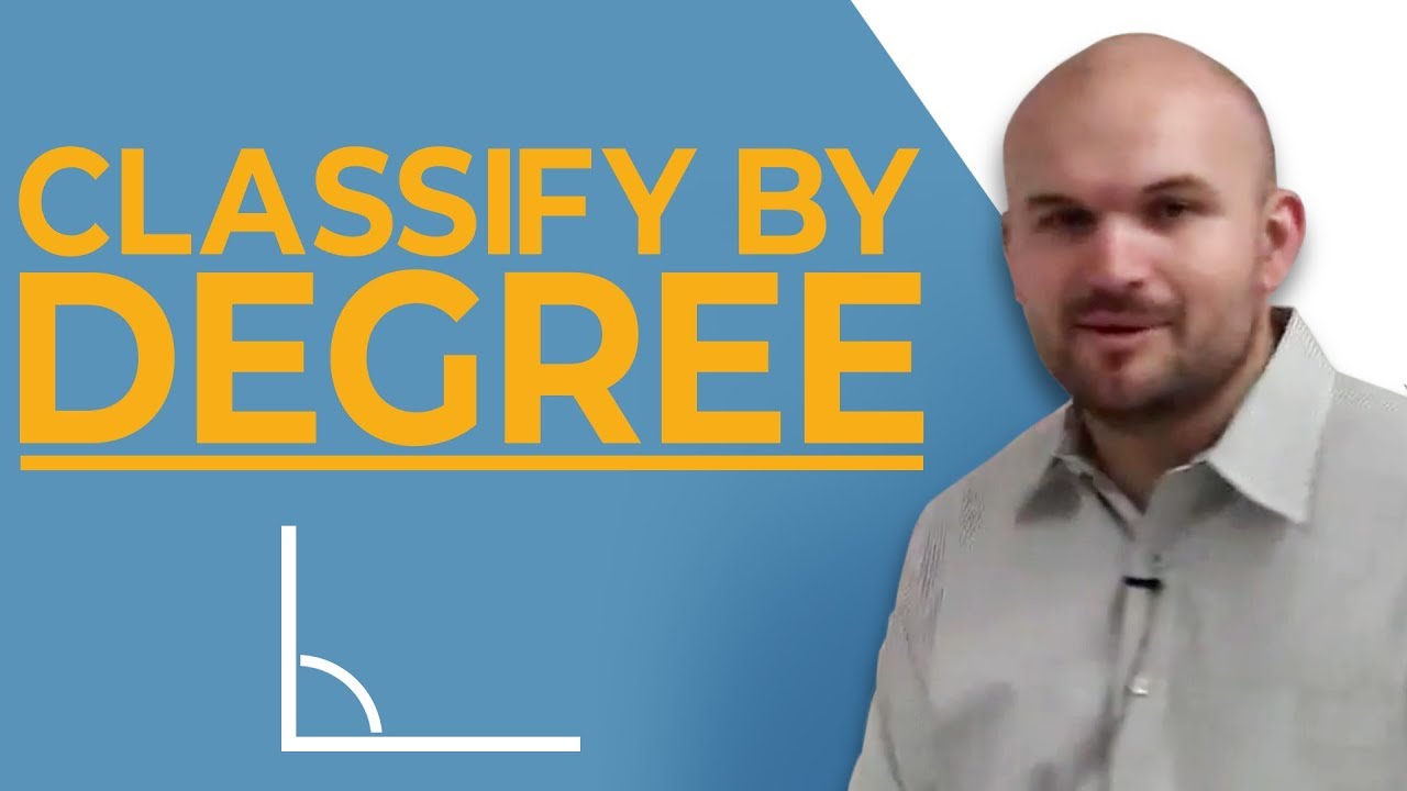 Learn how to classify a polynomial based on the degree
