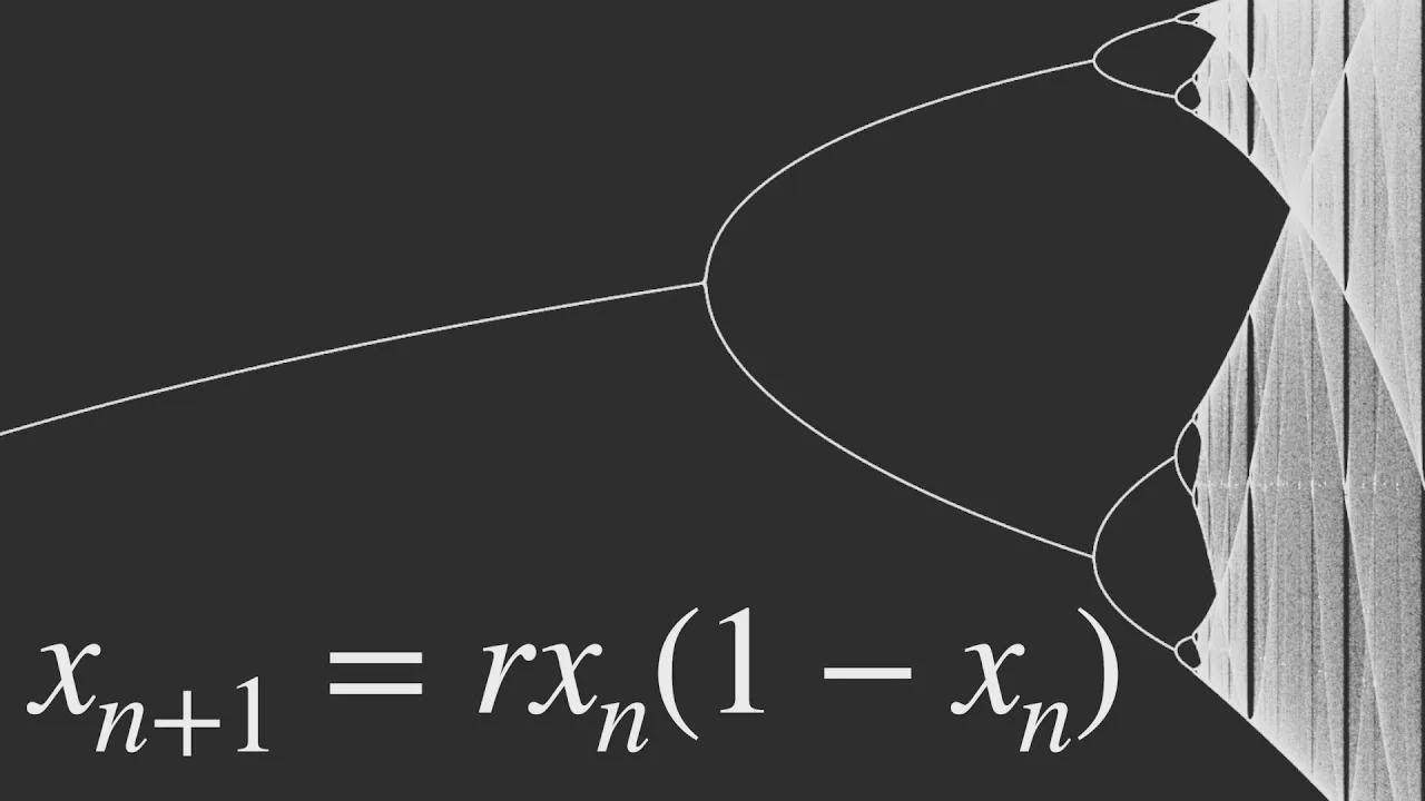 Questa equazione cambierà il tuo modo di vedere il mondo: la mappa logistica