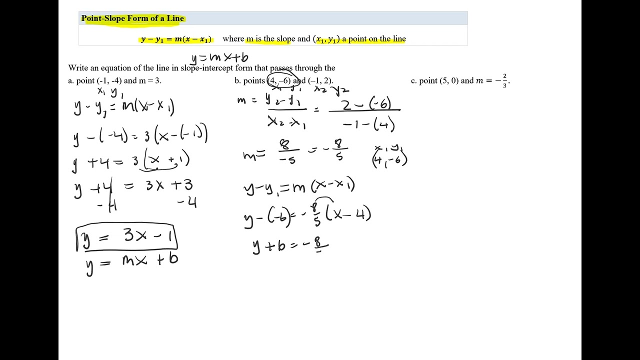 Point-Slope Form of a Line