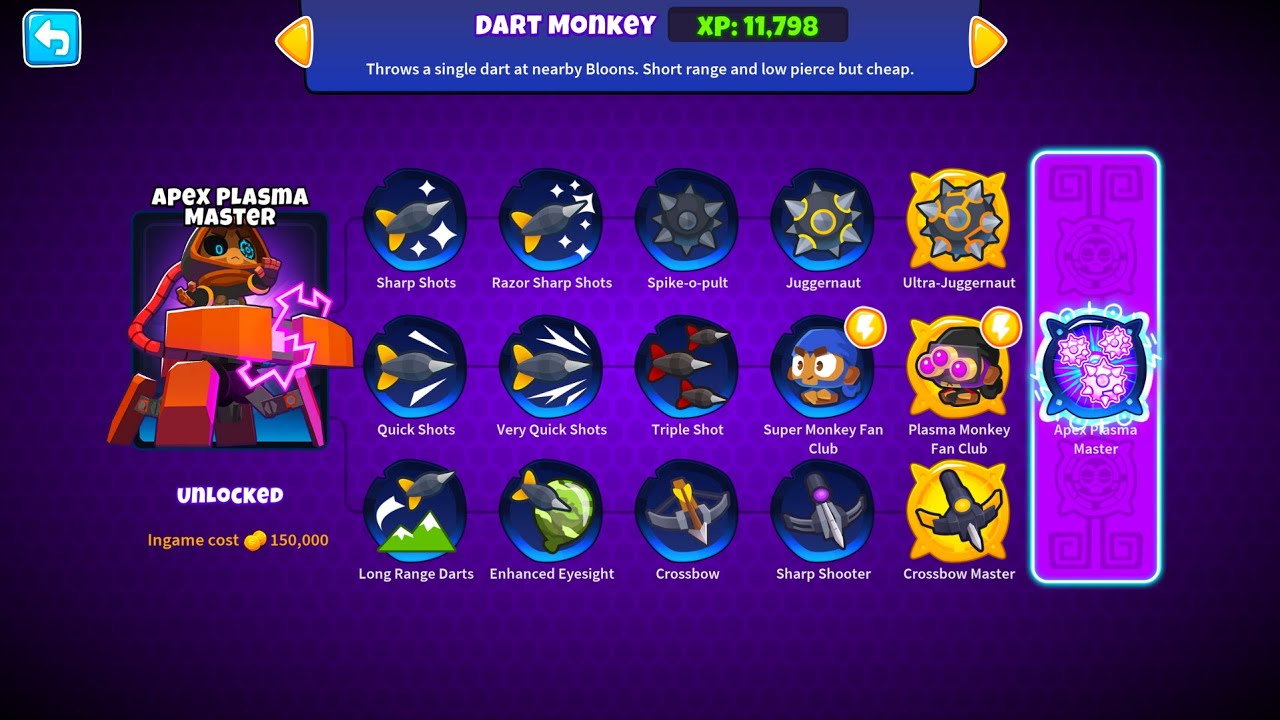 Bloons TD6, getting the dart monkey paragon.