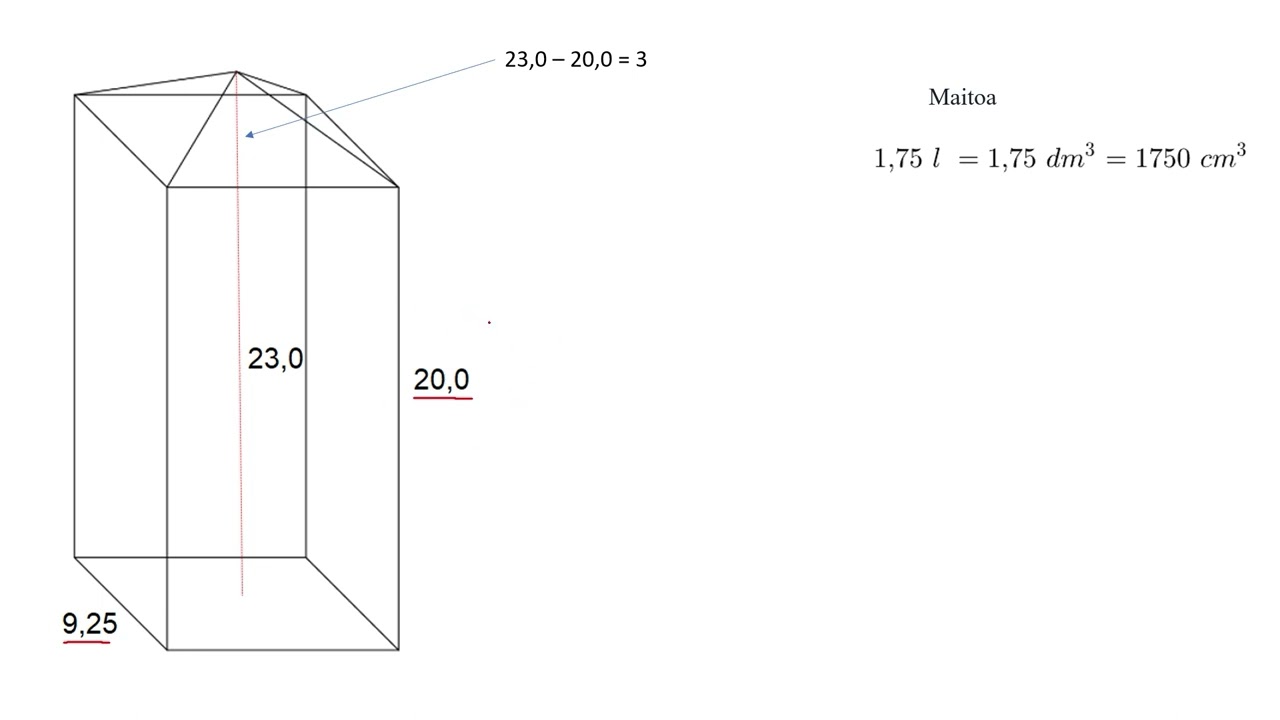 YO-tehtävä lyhyt matematiikka - Paljonko tölkissä on ilmaa?