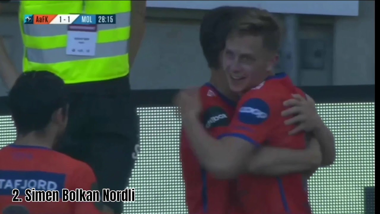 Best Goals Eliteserien | So far