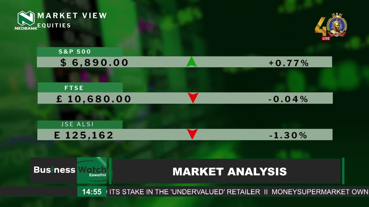 Market Analysis || Business Watch