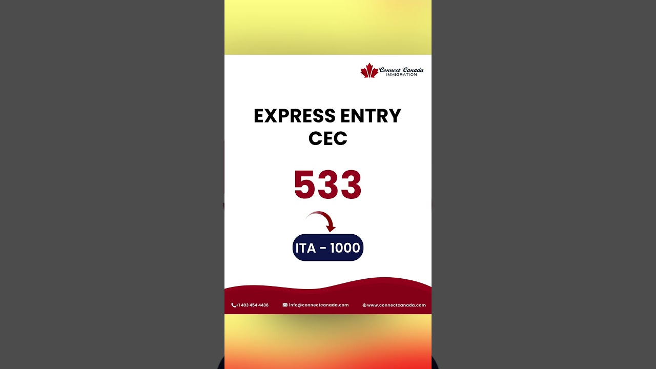 October 28th CEC Draw Alert! #ExpressEntryCanada #CECDraw  #CanadaImmigration #ExpressEntry2025