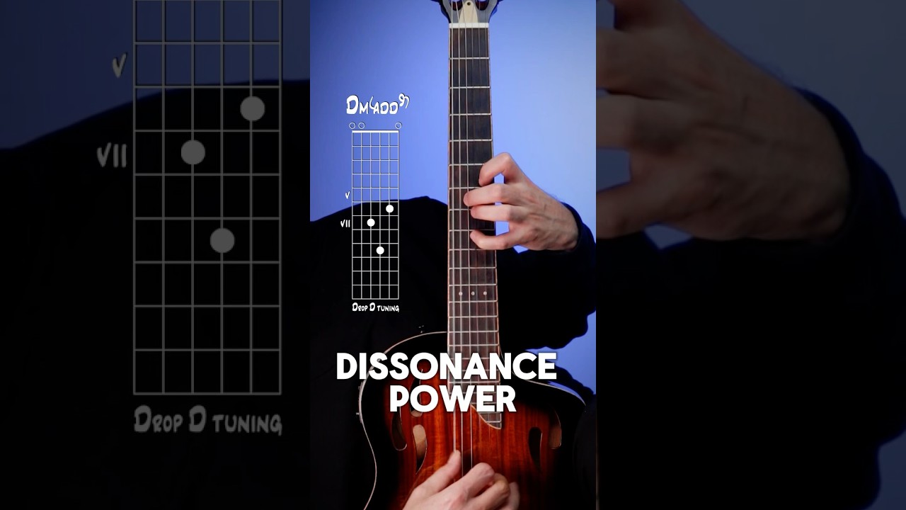 Dissonance power #guitarchords