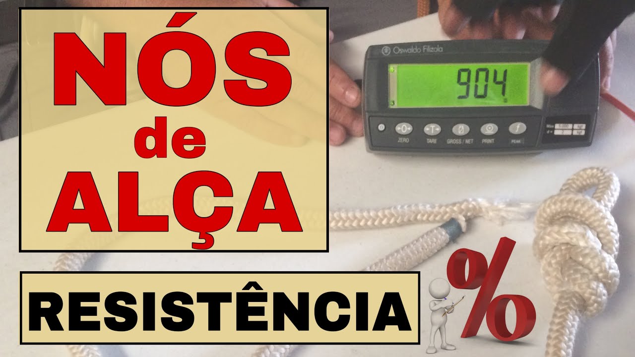 Saiba mais sobre a perda de resistência dos nós de alças (Vídeo 1)