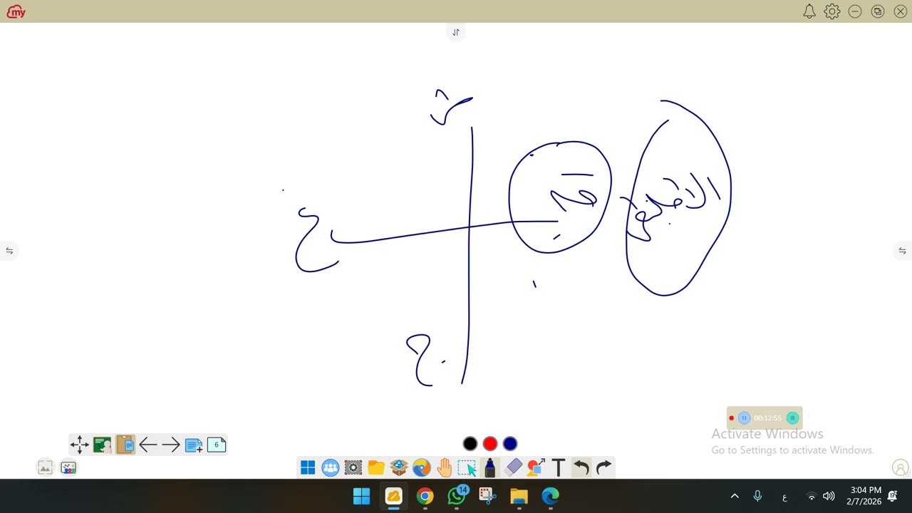 البيئه الصحراوية و للساحليه 5ب