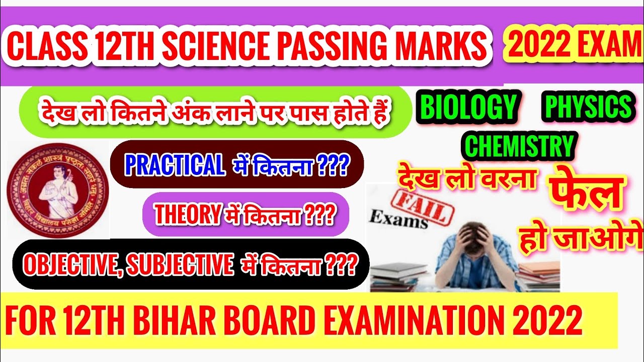 12th Passing marks Biology Physics,Chemistry bihar Board. Inter SCIENCE 12th Passing marks 2022 BSEB