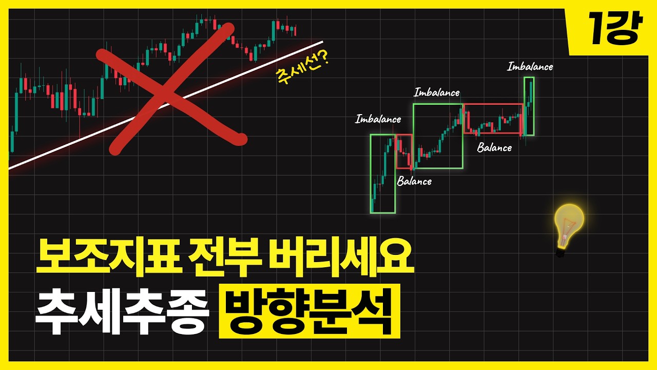 세상에서 가장 쉬운 추세추종 매매, 이걸로 충분합니다.