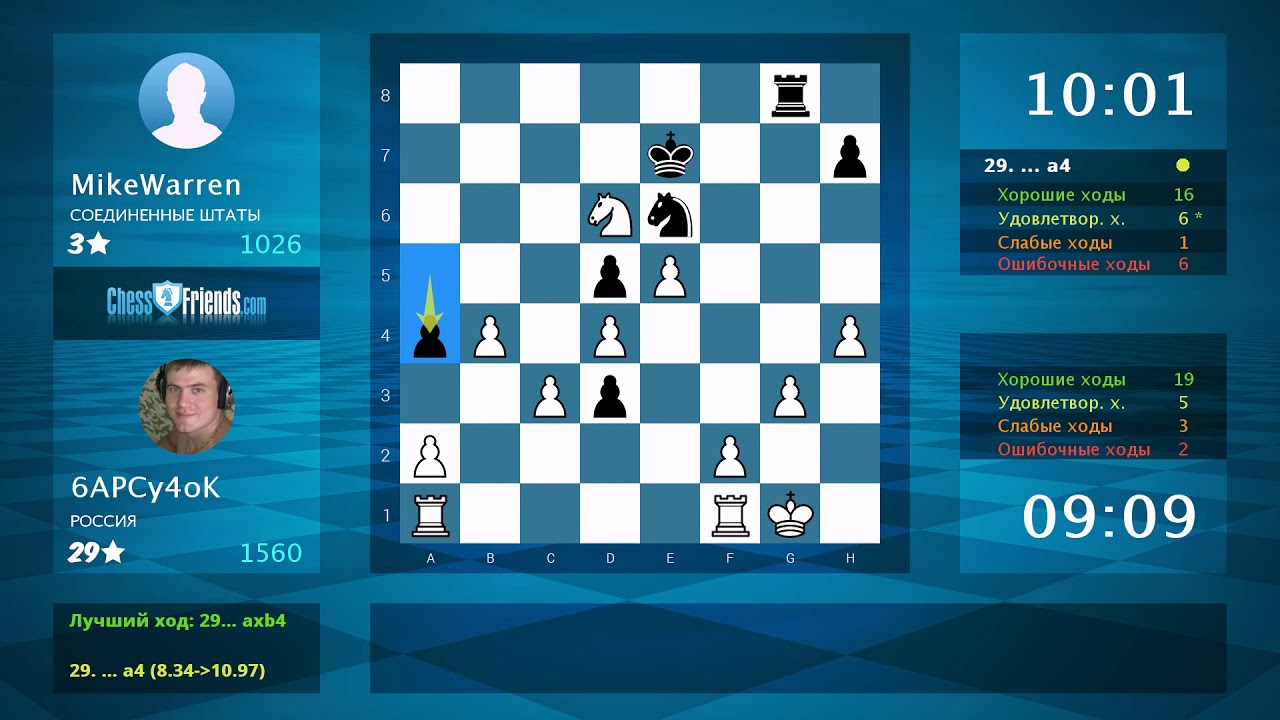 Chess Game Analysis: 6APCy4oK - MikeWarren : 1-0 (By ChessFriends.com)
