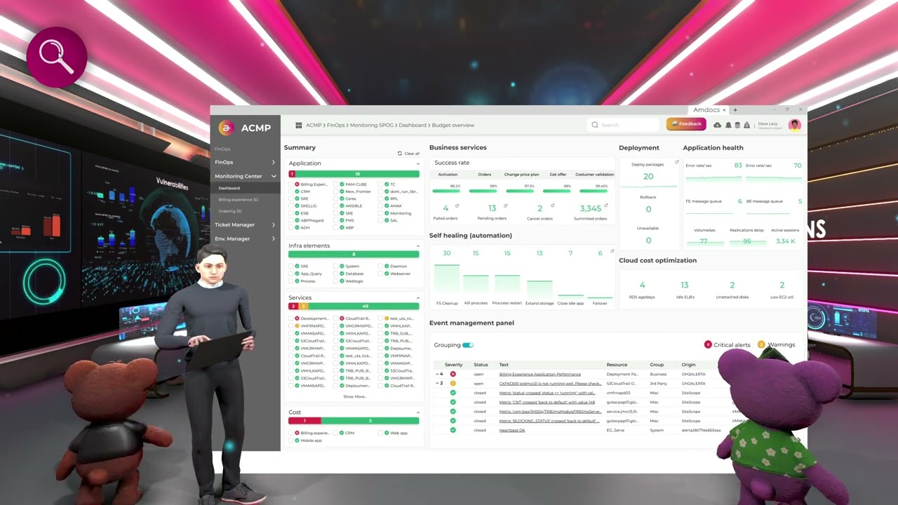 Amdocs combined SOC and NOC by Amdocs operation services(managed services)