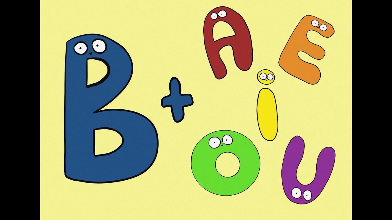 LE SILLABE BA BE BI BO BU - ITALIAN PRONUNCIATION SYLLABLES BA BE BI BO BU 意大利语音节发音