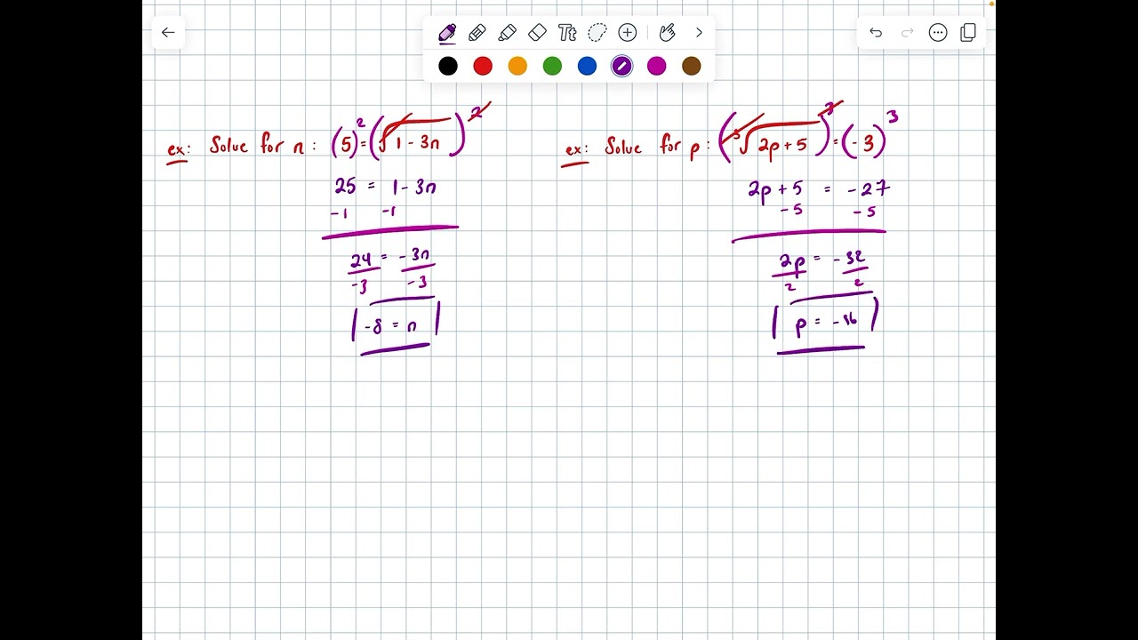Algebra I Unit 6.8: Equations w/ Exponents & Radicals (I)
