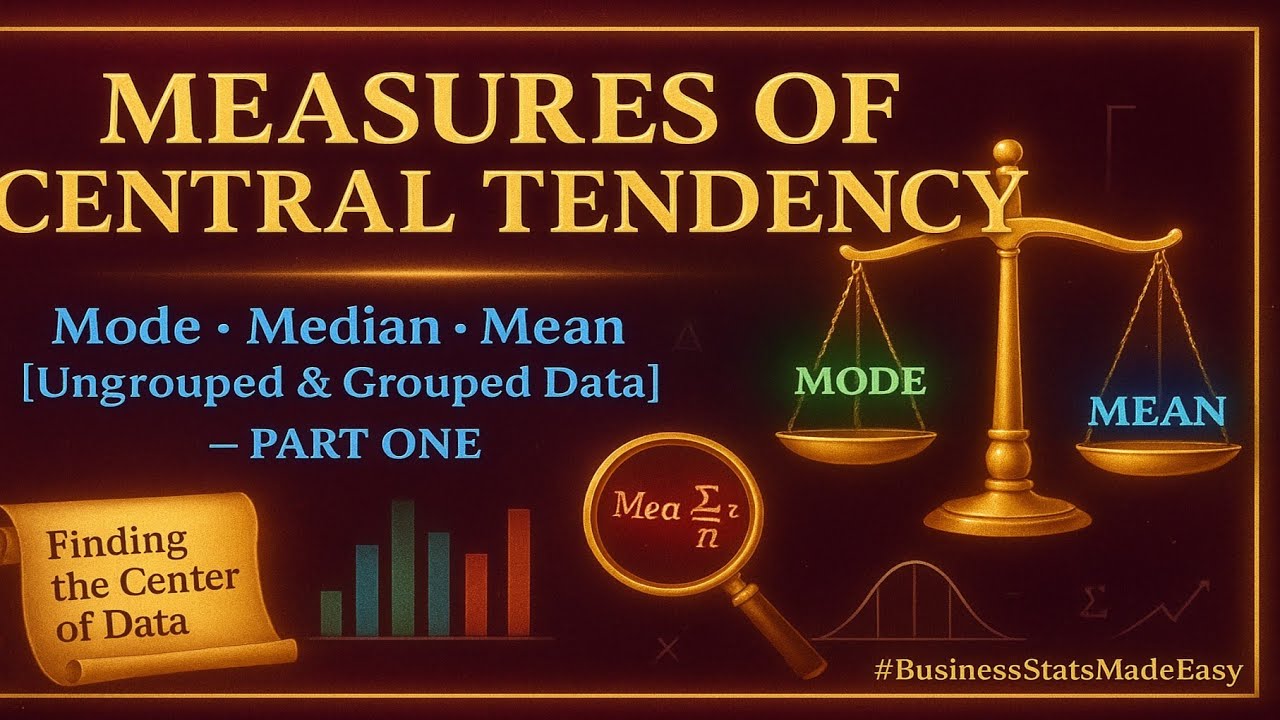 Measures of Central Tendency: Mode, Median and Mean[Ungruoped and Grouped Data], PART ONE