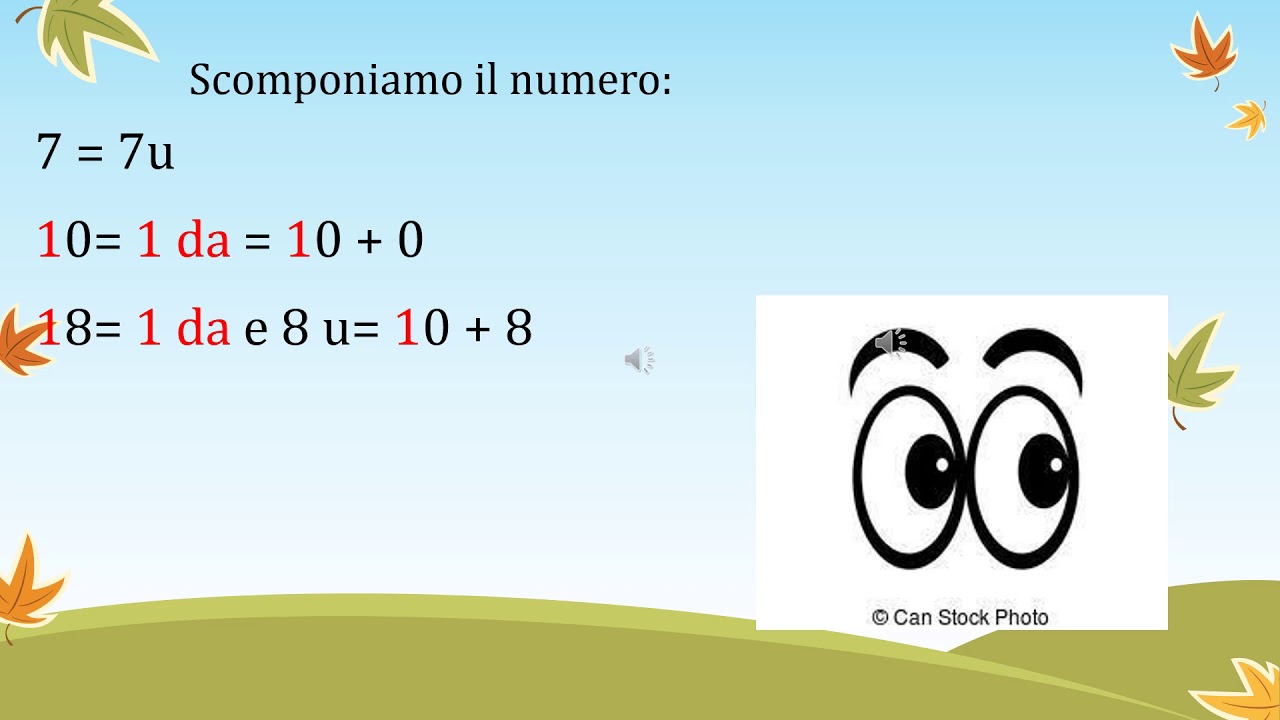 SCOMPORRE E COMPORRE NUMERI classe prima