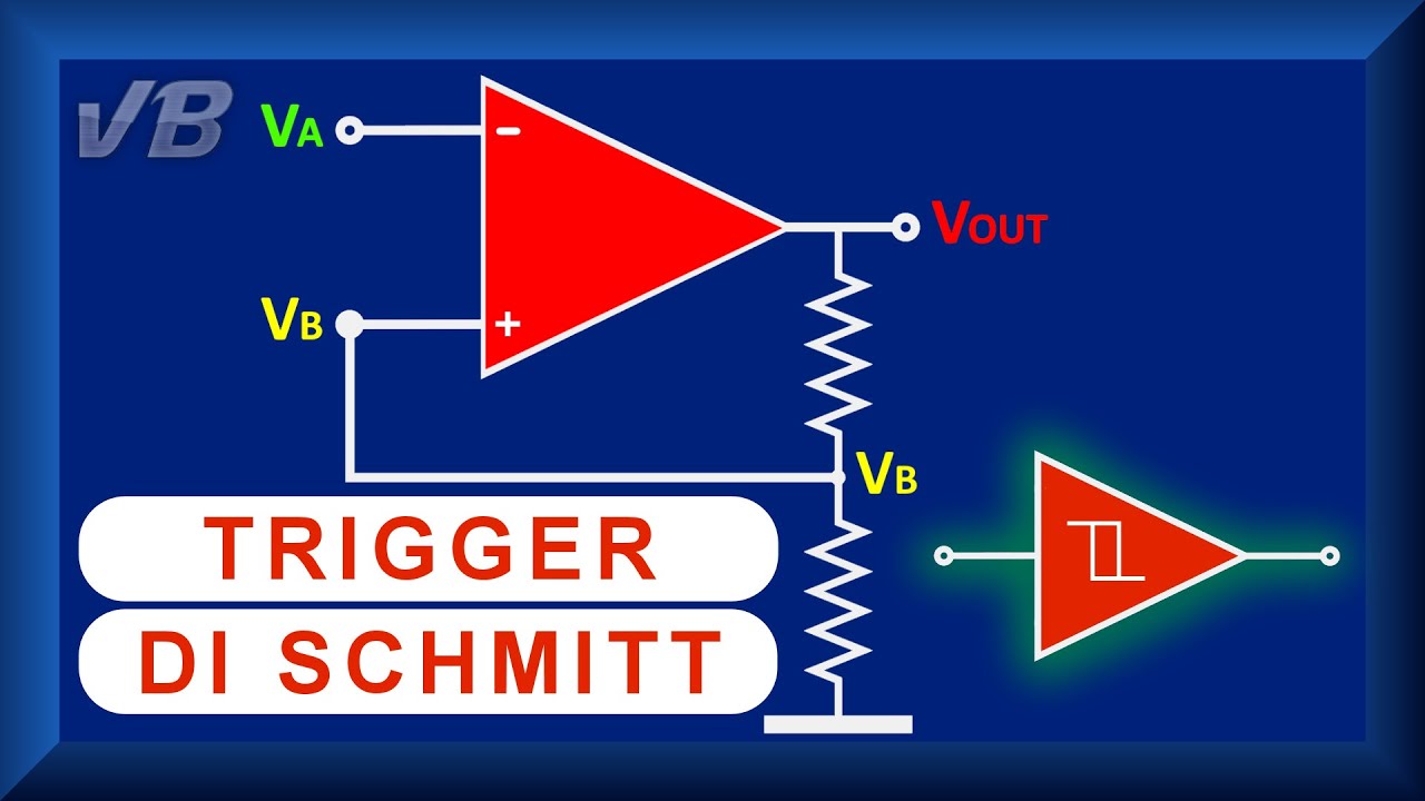 Trigger di Schmitt