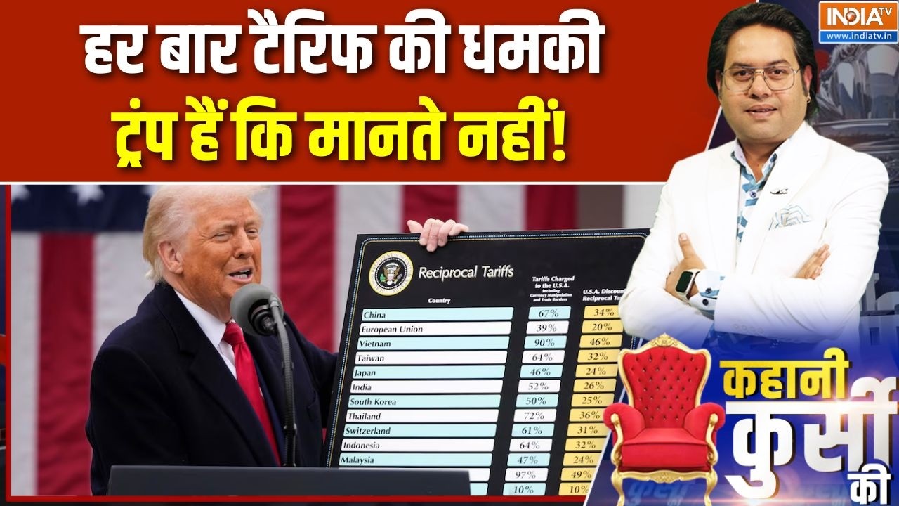 Donald Trump On Tariffs: हर बार टैरिफ की धमकी, ट्रंप हैं कि मानते नहीं! | US tariff | India-US Deal