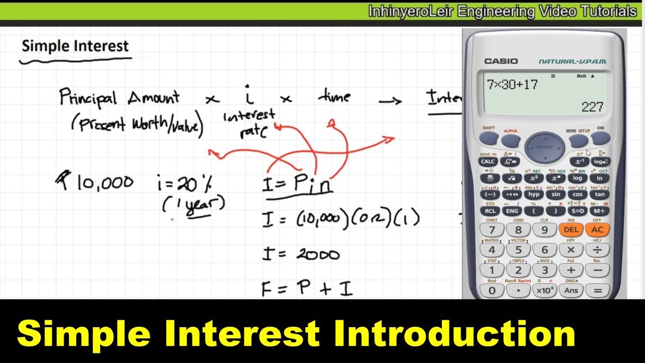 Simple Interest #1 - Introduction to Simple Interest (Tagalog) 🇵🇭