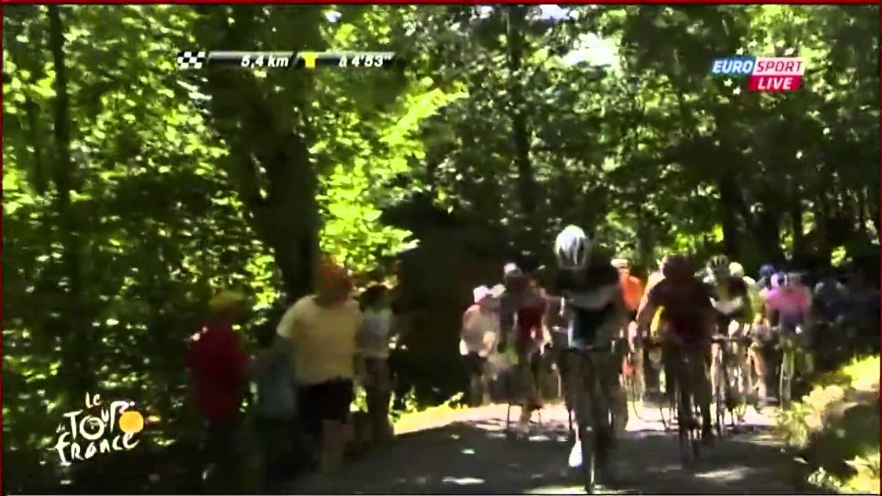 Tour de France Stage 17 Swedish EuroSport 2/2