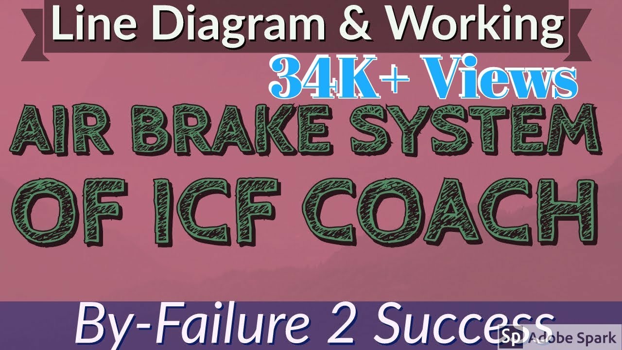 Line Diagram &Working of Air Brake System of ICF Coach(BMBC)