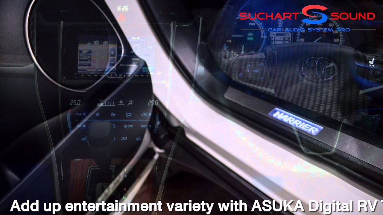 The Bi-Amp Audiophile Style By SUCHART SOUND