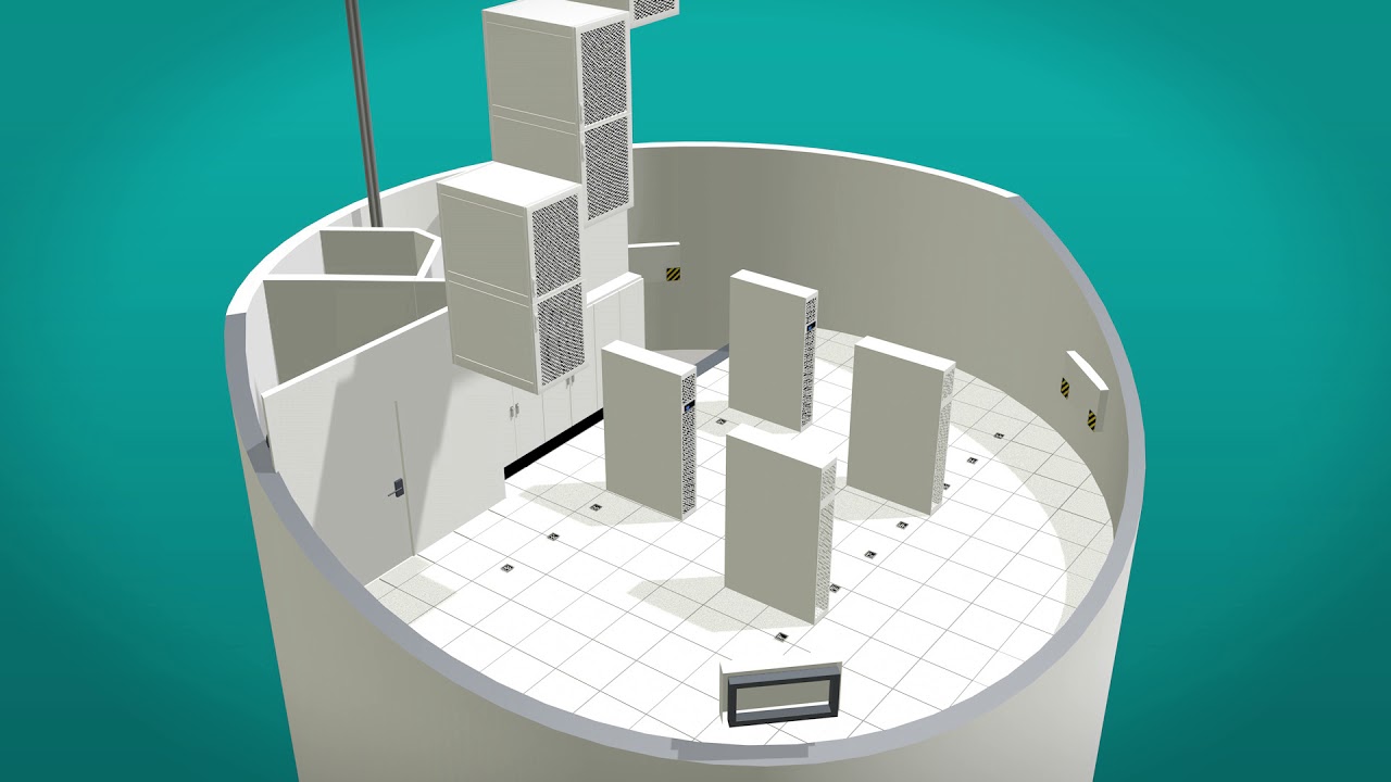 Realisatie Datacenter IP Visie