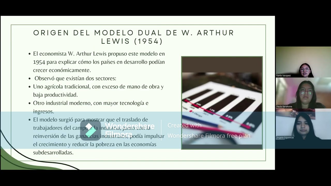 Modelo del Sector Dual de W. Arthur Lewis