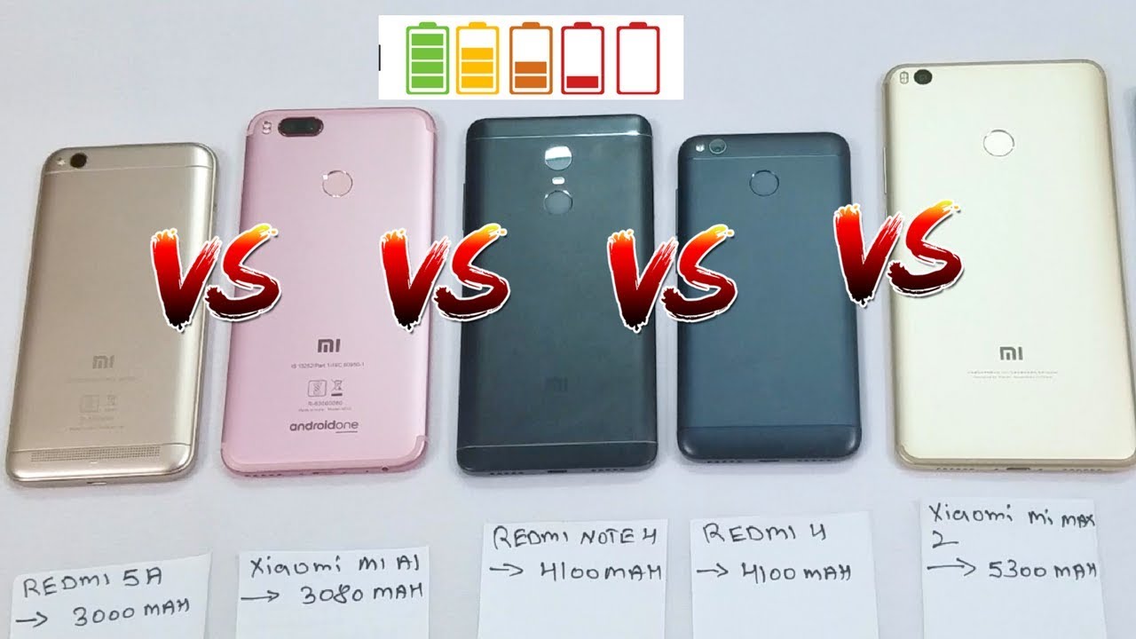 MiA1 VS Redmi Note 4 VS Redmi 4 VS Redmi 5A VS Mi Max 2 - Battery Discharging Test