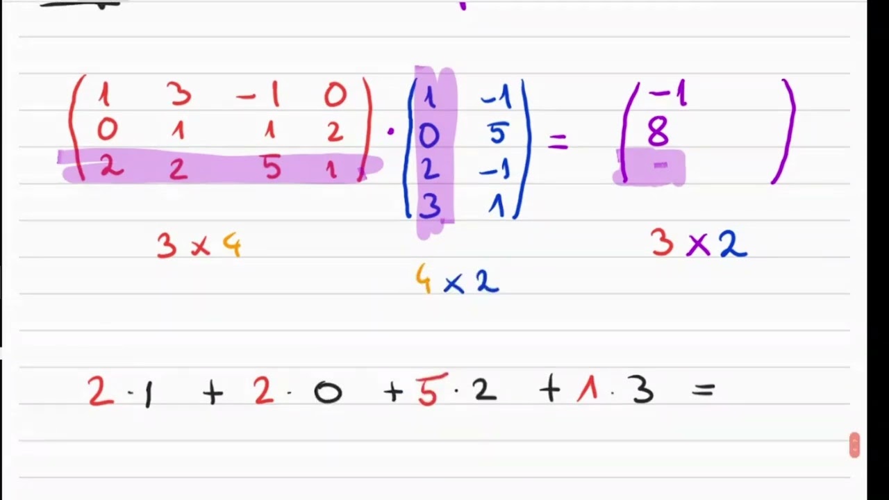Matrizenmultiplikation | Mathe-Beispiele