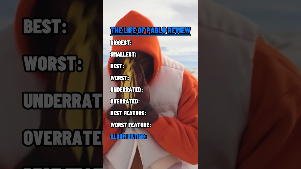 The Life Of Pablo Review #kanyewest #rap #music
