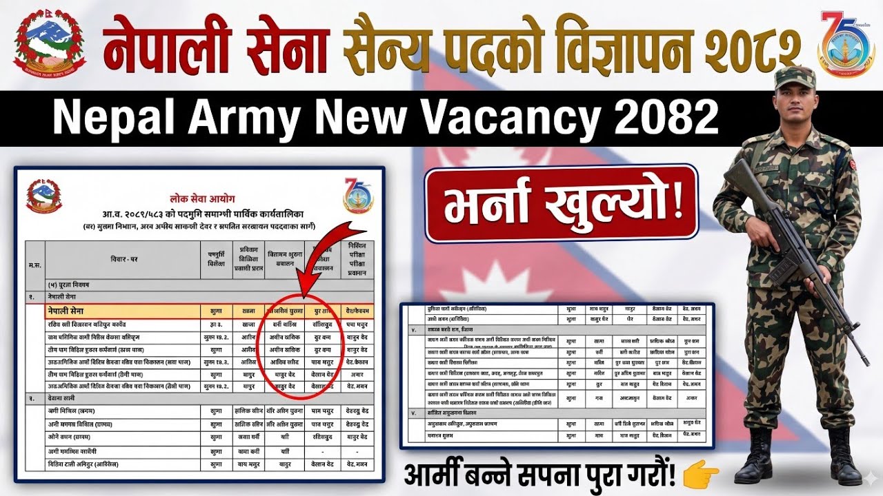 Nepal Army New Vacancy 2082 नेपाल आर्मी नयाँ बिज्ञापन खुल्दै 2082