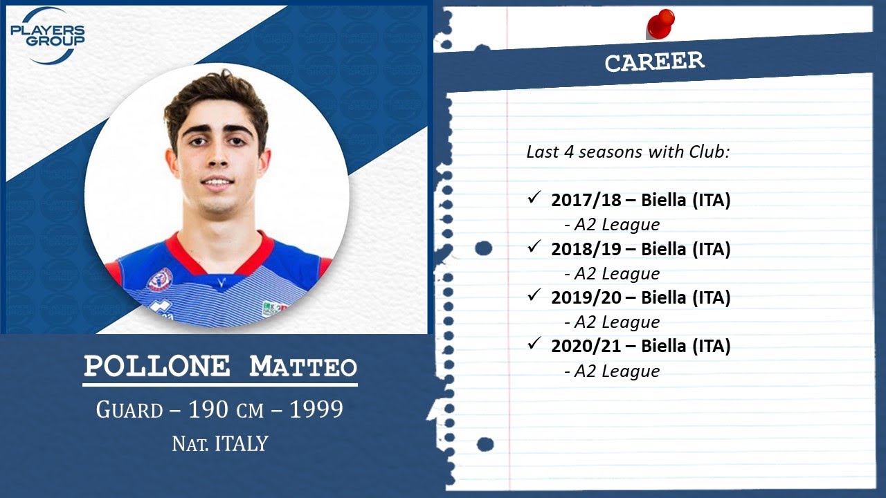 Pollone Matteo - Highlights 2021