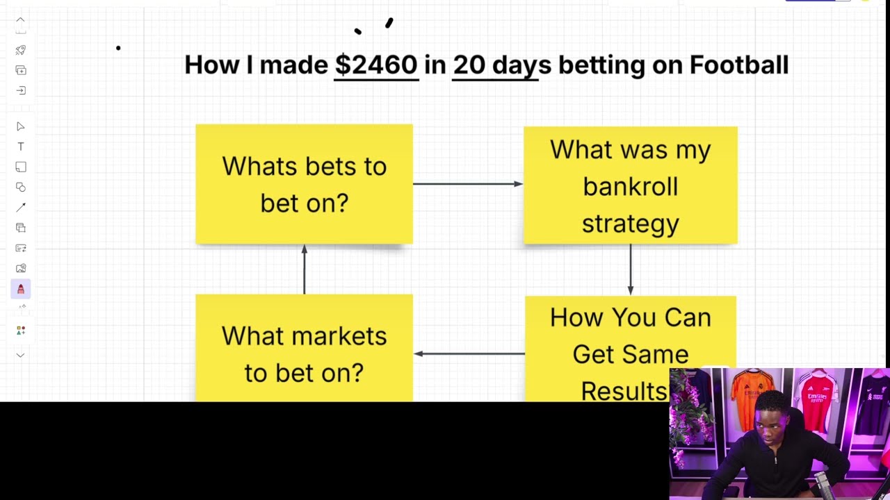 How I made $2460 in 20 days betting on Football