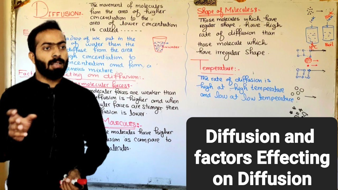 Diffusion and factors Effecting on Diffusion | ch#5 | 9th Class chemistry