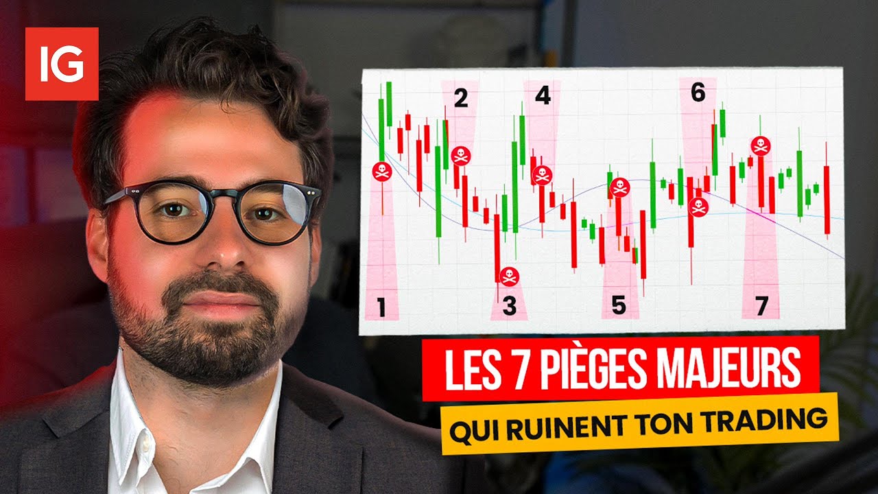7 Pièges Majeurs de l’Analyse Graphique qui Ruinent ton Trading ! [avec @IGFrance ]