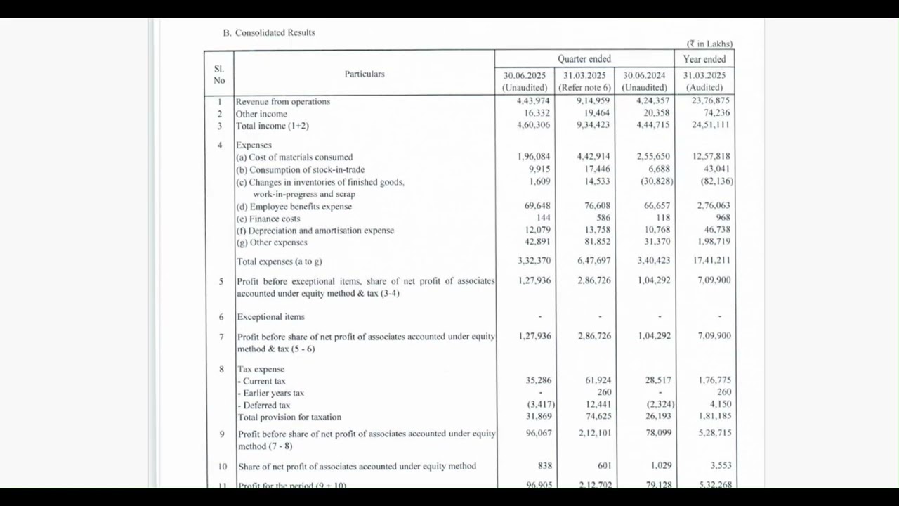 BEL Q1 Result- 2025-26
