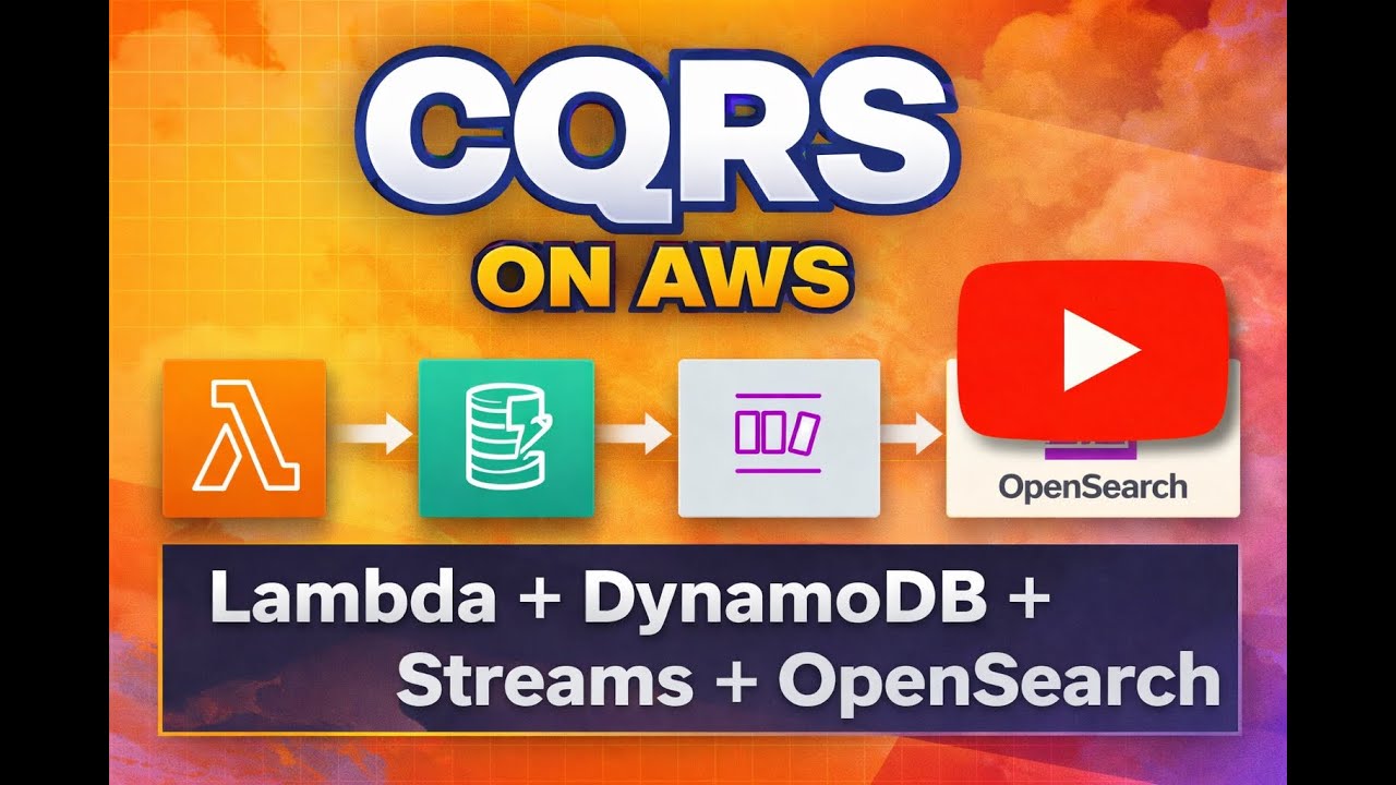 CQRS on AWS: Lambda + DynamoDB + Streams + OpenSearch
