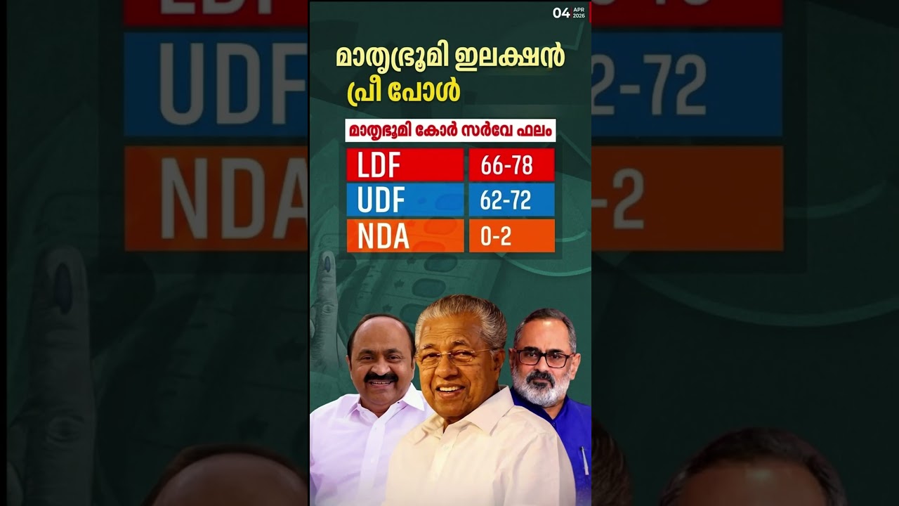 മാതൃഭൂമി ഇലക്ഷൻ pre poll survey result #prepoll #electionresult #election2026 #mathrubhumi