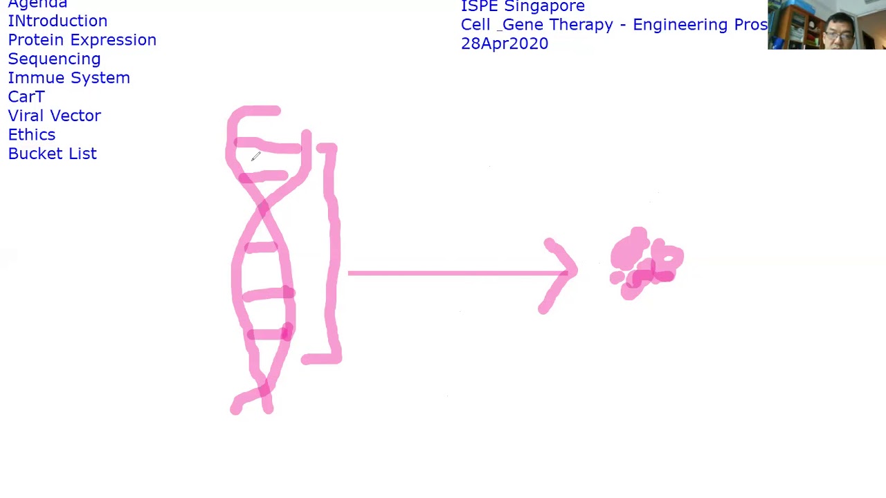 ISPE Singapore Technical Tuesday - Cell & Gene Therapy with Hugh McKee