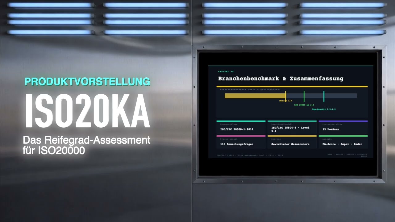 ISO20KA - Das ISO20000 Reifegrad Assessment