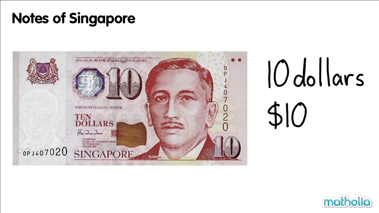 Notes of Singapore - Money