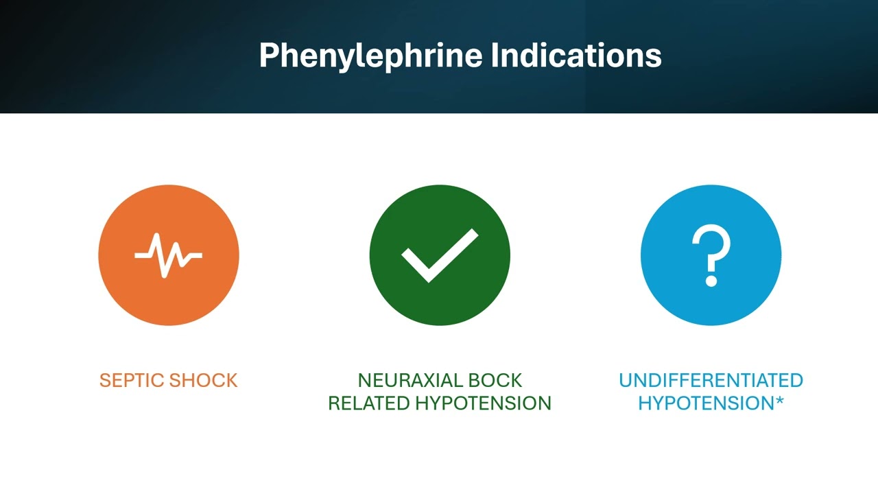 Catecholaminergic Pressors and Inotropes - (Mirrakhimov)