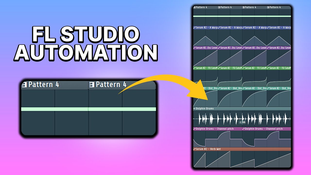 FL Studio Automation MADE EASY