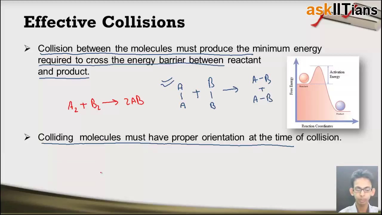 Collision Theory | Chemistry | Class 12 | IIT JEE Main + Advanced | NEET (AIPMT) | askIITians