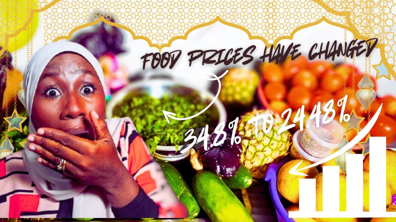Ramadan Market 2025/ Let Unbox the food items together/Food Prices have Changed #ramadan2025 #food
