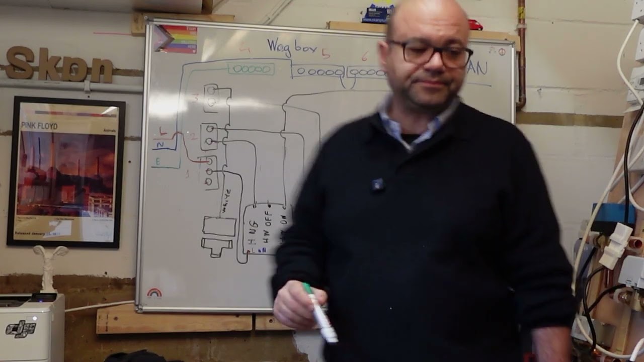 Y plan Wiring layout on Wagobox L32 mid position